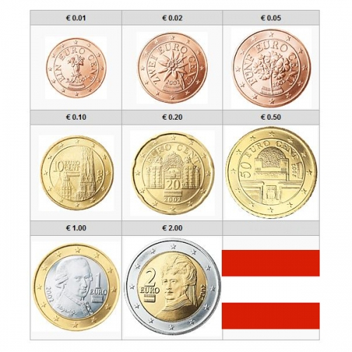 早割 旅行 Mixed Years * Series 8 coins euro AUSTRIA - Mynumi コレクション