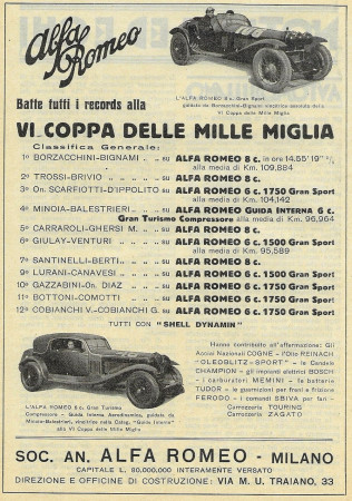 1932 * Pubblicità Originale "Alfa Romeo - VI Coppa Delle Mille Miglia" in Passepartout