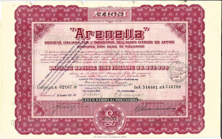 1929 * Azione “Arenella Palermo” Rosa Lire 2500