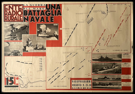 1937 * Manifesto, Poster "Ente Radio Rurale - La Guerra Sul Mare, Battaglia Navale" Italia (B-)