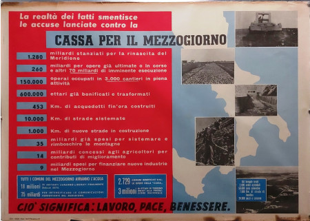 1950ca * Manifesto, Poster Politica "Comitato Civico - Cassa per il Mezzogiorno" Italia (B-)