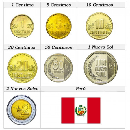 Anni Misti * Serie 7 monete Peru
