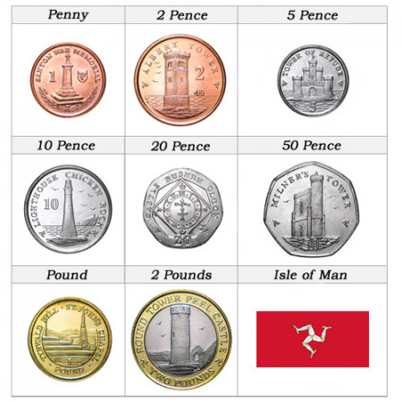 Anni Misti * Serie 8 monete Isola di Man
