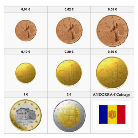 2016 * Serie 8 Monete Euro ANDORRA FDC