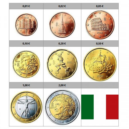 2021 * Serie 8 Monete Euro ITALIA FDC