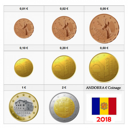 2018 * Serie 8 Monete Euro ANDORRA FDC