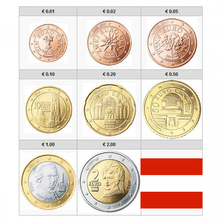 2019 * Serie 8 Monete Euro AUSTRIA FDC