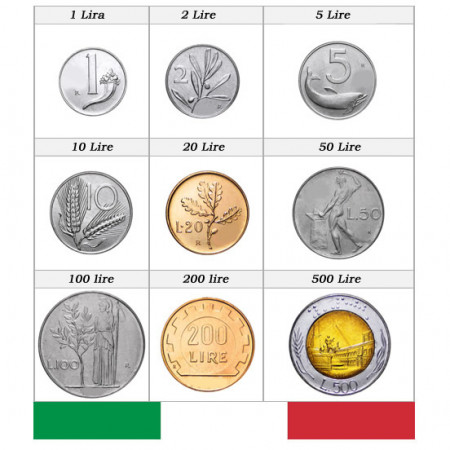 1984 * Serie 9 monete Italia lire