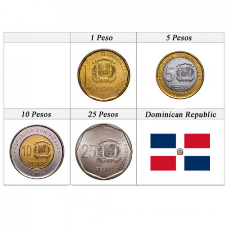 Anni Misti * Serie 4 monete Repubblica Dominicana