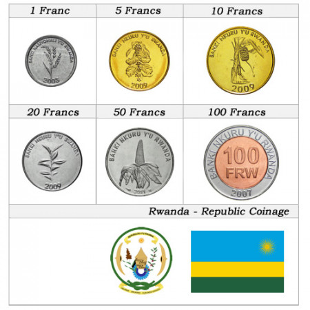 Anni Misti * Serie 6 monete Ruanda