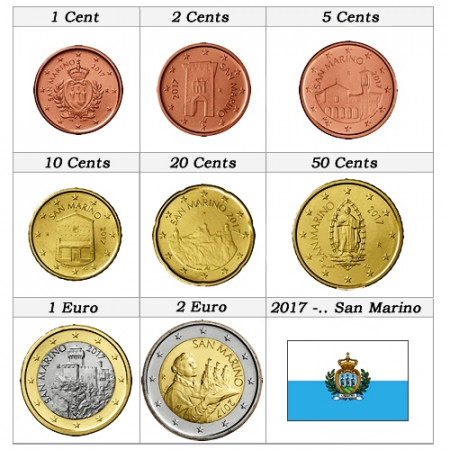 2017 * Serie 8 Monete Euro SAN MARINO "New Design" FDC