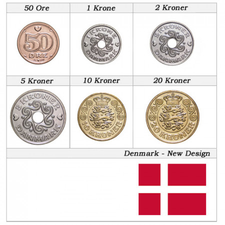 2016 * Serie 6 Monete Danimarca "Kroner - New Design" UNC