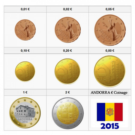 2015 * Serie 8 Monete Euro ANDORRA FDC