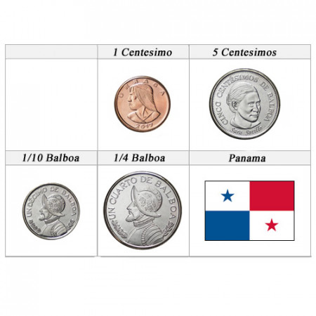 2017 * Serie 4 Monete Panama "Balboa" UNC