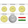 2011 * Serie 5 monete Tajikistan Nuovo Design