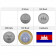 Anni Misti * Serie 4 monete riels Cambogia