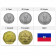 Anni Misti * Serie 5 monete Haiti