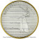 2023 * Trittico Argento 5 Euro ITALIA "Giorgio Armani, Eccellenze Italiane" FDC, Dorata