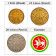 Anni Misti * Serie 3 Monete Token Coins Tatarstan (Russia) "Kilo Bread - Litres Petrol" SPL