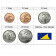 Anni Misti * Serie 5 Monete Tokelau "Cents - New Design" UNC