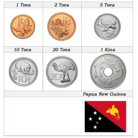 Mixed Years * Series 6 coins Papua New Guinea