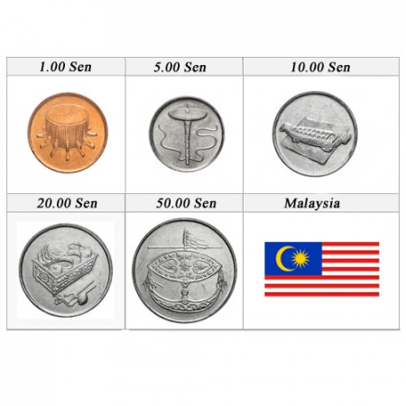 Mixed Years * Series 5 coins sen Malaysia