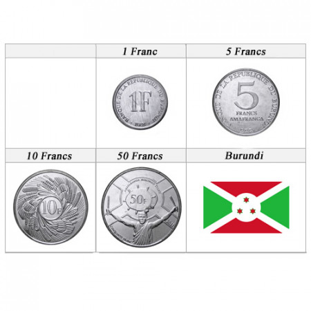 Mixed Years * Series 4 coins Burundi