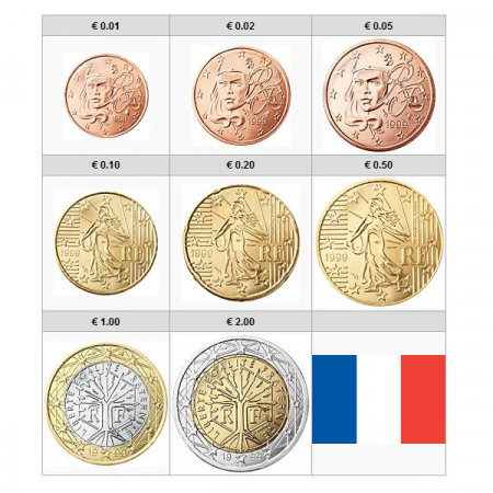 2015 * Series 8 coins euro FRANCE