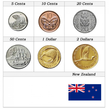 Mixed Years * Series 6 Coins New Zealand