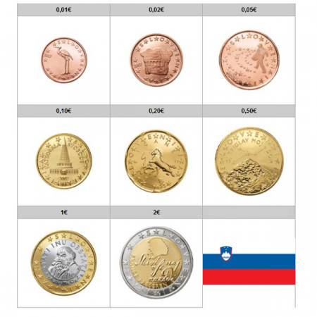 2022 * Series 8 Coins Euro SLOVENIA BU