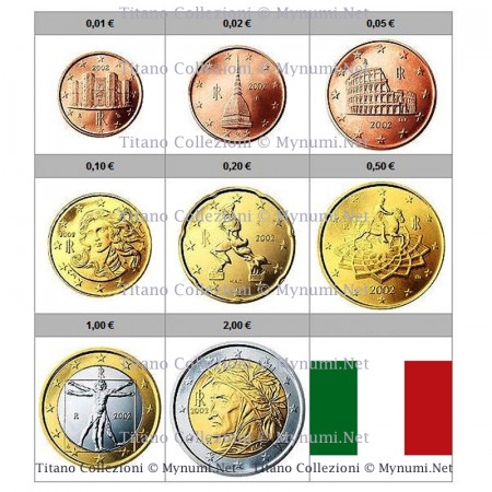 2022 * Series 8 Coins Euro ITALY BU