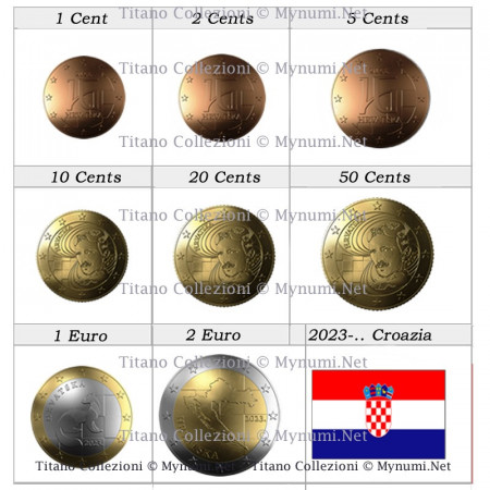 2023 * Series 8 Coins Euro CROATIA “First Series” UNC