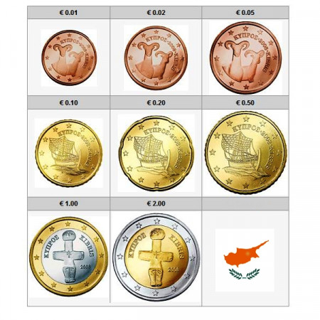 2022 * Series 8 Coins Euro CYPRUS UNC