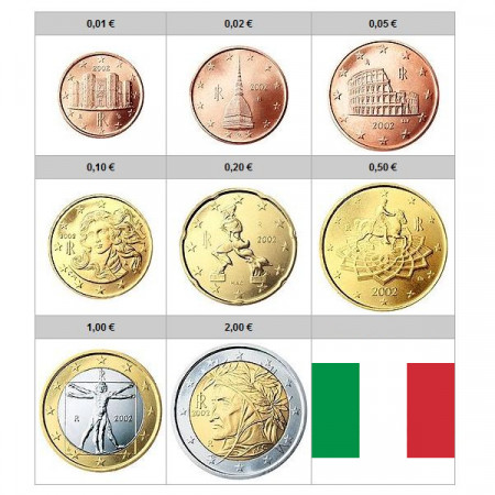 2018 * Series 8 Coins Euro ITALY BU