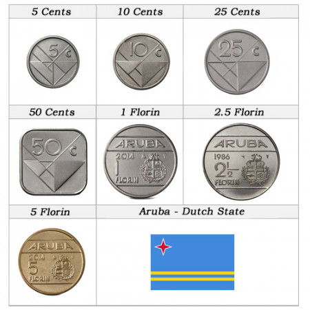 Mixed Years * Series 7 Coins Aruba