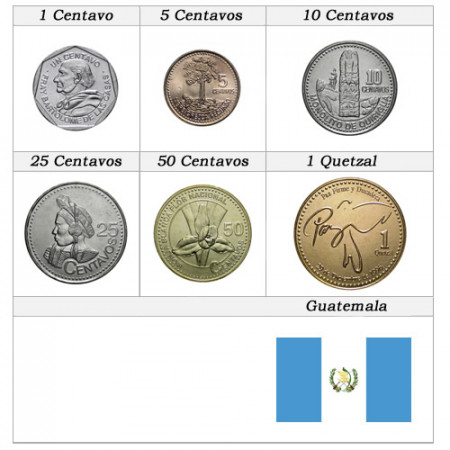 Mixed Years * Series 6 coins Guatemala