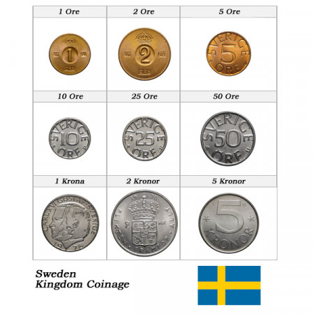 Mixed Years * Series 9 Coins Sweden