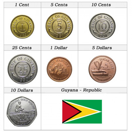 Mixed Years * Series 7 Coins Guyana "Dollars" UNC