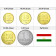 2011 * Series 5 coins Tajikistan New Design