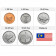 Mixed Years * Series 5 coins sen Malaysia