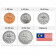 Mixed Years * Series 5 coins sen Malaysia