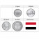 Mixed Years * Series 4 coins Yemen