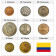 Mixed Years * Series 8 Coins Colombia "Pesos" UNC