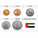 Mixed Years * Series 5 coins United Arab Emirates