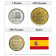 Mixed Years * Series 3 Coins Spain "Pesetas" UNC