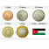 Mixed Years * Serie 5 Coins Jordan "Abdullah II - Dinars" UNC