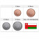 2015 * Series 4 Coins Oman "Baisa - 45th National Day" UNC