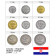 Mixed Years * Series 9 Coins Croatia "Kuna"