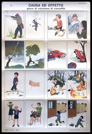 1970 * Affiche Art Original "Poster Educativo CAUSA EFFETTO - Editrice La Scuola - Brescia" Italie (B+)
