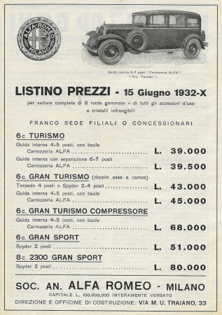 1932 * Publicité Original "Alfa Romeo - Listino Prezzi 15/6/32 - Modelli 6-7 Posti" dans Passepartout